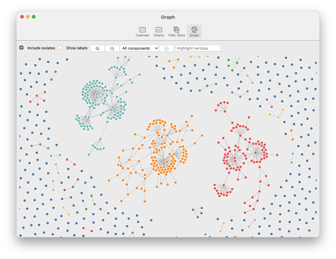 Zettlr's graph view in its initial configuration