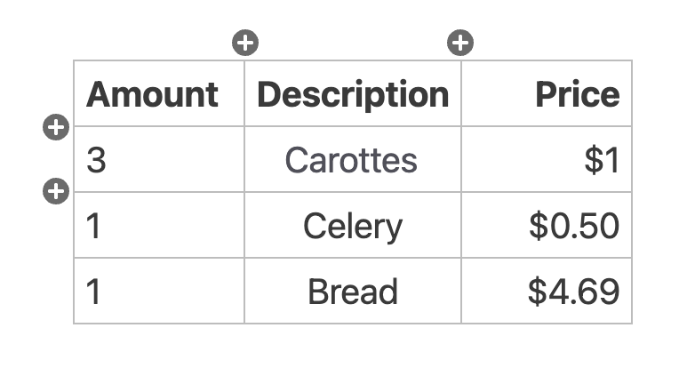 The table editor's edge buttons