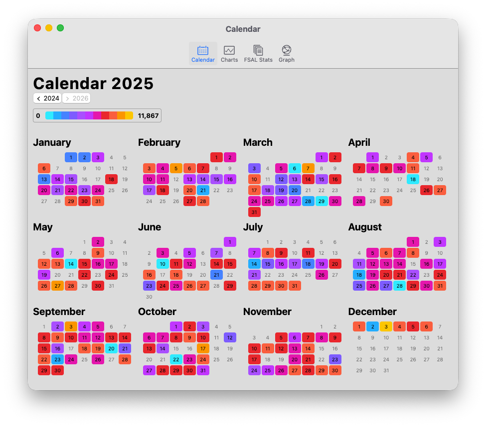 writing_statistics_calendar.png