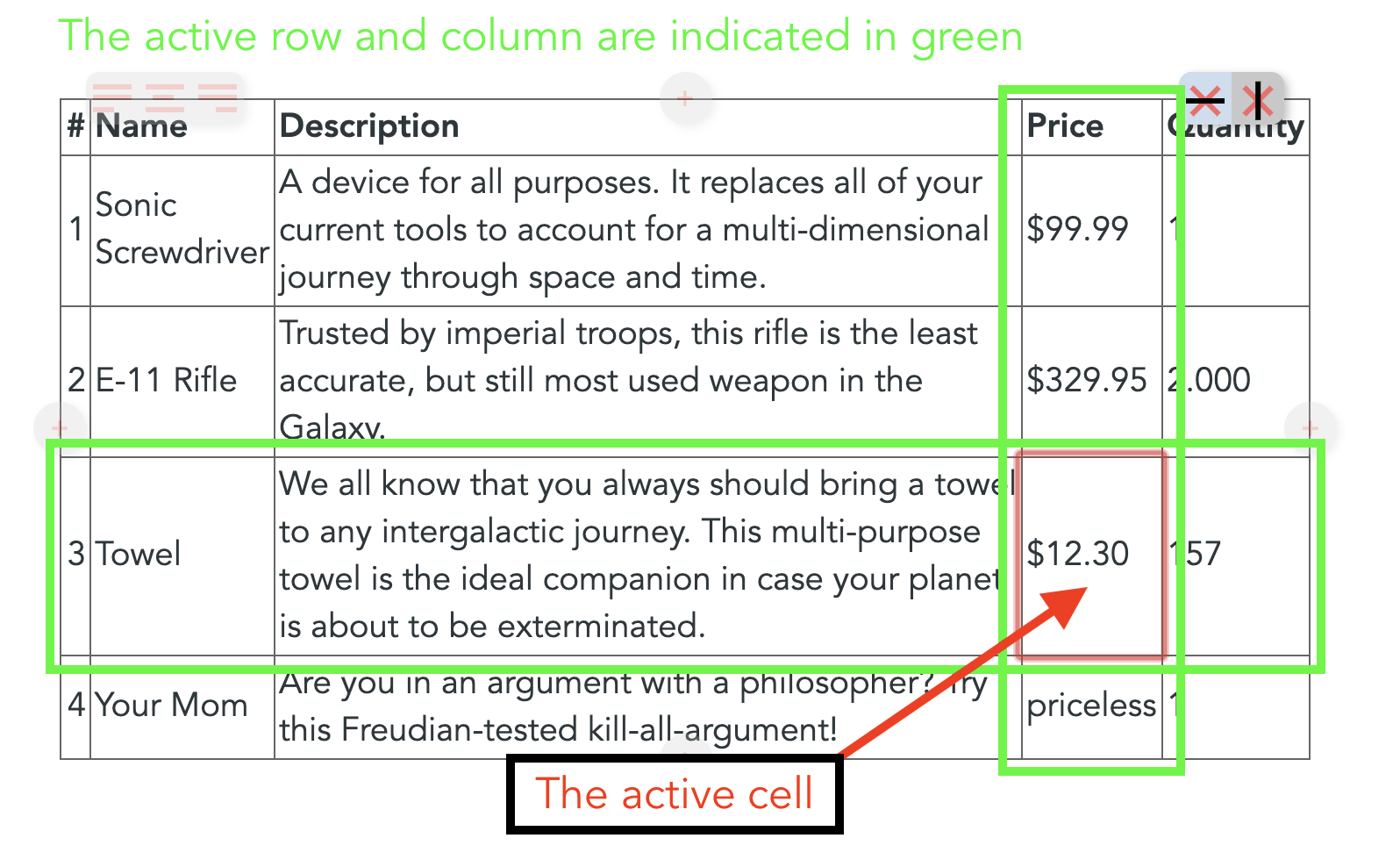 How to determine the active row and column